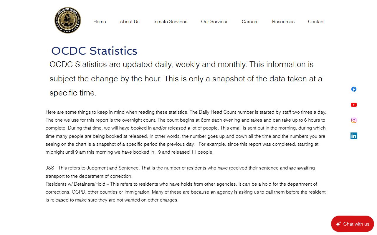 Oklahoma County Detention Center population statistics page